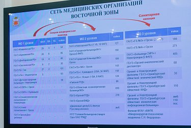Чтобы медицина работала на «отлично»